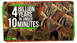 4 Billion Years in Under 10 Minutes [upl. by Ybhsa]