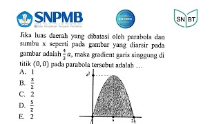 Pembahasan Latihan PK SNBT 2024 Trik Cepat Lainnya Luas Daerah Di Bawah Kurva [upl. by Jenei350]