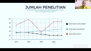 Tetes Emas dalam Setetes Darah Merekatkan Jiwa Menyelamatkan Hidup Give Blood Give Life [upl. by Fanni893]