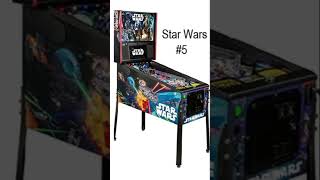 Top 10 Pinball Machines [upl. by Asiul534]