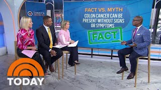 Colorectal cancer Know the risk factors symptoms and testing [upl. by Ihsoyim148]