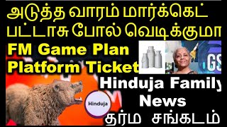 3 Bullish Shares for Next week  GST Council in share market  hinduja family Shares HGS share [upl. by Enelie]