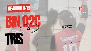 KEJURDA KU13BIN O2C VS TRIS [upl. by Tareyn801]