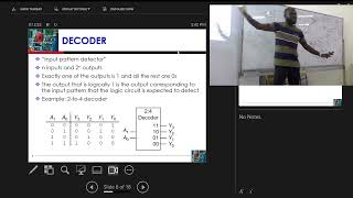 L03b  Combinational Logic Design  Part 1 [upl. by Clovis376]