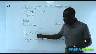 Biochimie cours chromatographie sur résine échangeuse dions [upl. by Laerdna]