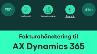 AX Dynamics 365  Elektronisk fakturahåndtering [upl. by Boice]