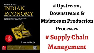 Part 60 Upstream Downstream amp Midstream production processes  What is Supply Chain Management [upl. by Jamey]