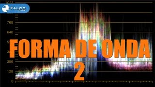 Monitor Forma Onda 2º Parte [upl. by Karb]