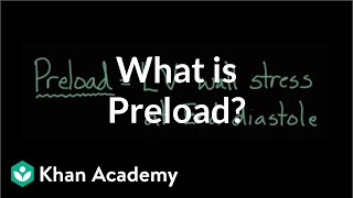 What is preload  Circulatory system physiology  NCLEXRN  Khan Academy [upl. by Edmond]