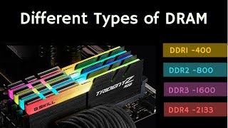 Different Types of DRAM SDRAMDDR1DDR2DDR3DDR4LPDDRGDDR [upl. by Ajar]