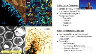 Bioinformatics for Infectious Diseases  Program Introduction Webinar [upl. by Gainor576]