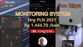 Sunways monitoring system  sta solar  solar panel  Malcone  Solar cell [upl. by Derraj53]