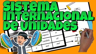 ⚖ SISTEMA INTERNACIONAL de UNIDADES SI [upl. by Elbam855]