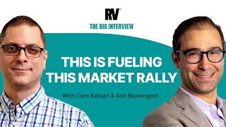 Cem Karsan What’s Really Driving This Market Boom [upl. by Haberman]