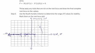 ECE320 Lecture32b Root Locus Analysis [upl. by Hannala387]