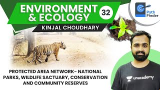 L32Protected Area Networks  National Parks  Reserves  UPSC CSEIAS 2021  Environment amp Ecology [upl. by Arron]