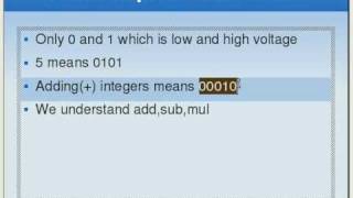 Assembly Language Tutorial 2 Machine Code [upl. by Silbahc]