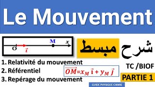 le mouvement tronc commun Cours et résumé  partie 1 Tc sc Biof شرح مبسط لدرس الحركة [upl. by Ielirol134]