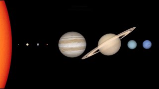 Solar System Size and Distance [upl. by Lincoln]