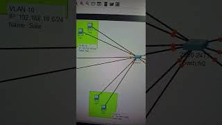 Basic lab with dhcp server cisconetworks ciscocertification automobile [upl. by Sibyls]