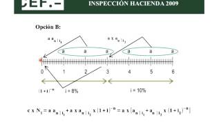 Resolución Supuestos de Examen [upl. by Mcripley]