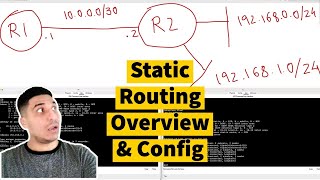 Static Routing Overview amp Configuration [upl. by Miun]