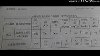 種完水稻改種南瓜，在施肥管理上應注意什麼麻吉1721 [upl. by Eiryt857]