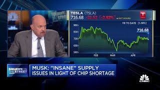 Jim Cramer Elon Musk shouldnt go on SNL after latest quarterly results [upl. by Cooperstein]