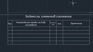 Штамп в AutoCAD [upl. by Cordell443]