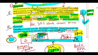 Networking Class 17 Transition IPV4 to IPV6 Dual Stack Tunneling and Header Transition [upl. by Gensler]