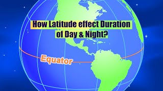 How Latitude effect duration of Day amp Night [upl. by Avehsile]