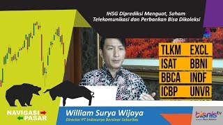 IHSG Diprediksi Menguat Saham Telekomunikasi dan Perbankan Bisa Dikoleksi [upl. by Malkah]