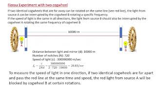 One Way Speed of Light [upl. by Kcitrap892]