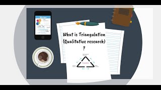 What is Triangulation Qualitative research [upl. by Annenn]