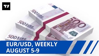 EUR USD Weekly Analysis for August 59 2024 by Nina Fx [upl. by Qerat971]