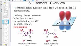 Chapter 5 Stereoisomerism Lesson 1 [upl. by Ames]