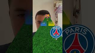 Psg vs barcelona game [upl. by Melany]