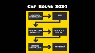 Cap Round Process 2024  MHT CET Counselling 5 [upl. by Nnylhsa]