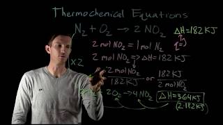 Chemistry Explained Thermochemical Equations [upl. by Ademordna]