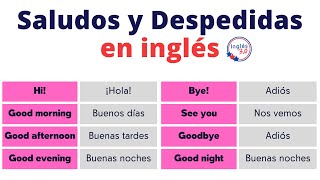 Saludos y Despedidas en inglés Formales e Informales  Significados de Hi Hello Bye [upl. by Meghan]