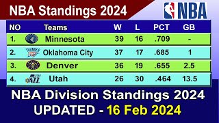 NBA Standings 2024 STANDINGS  UPDATE 1622024  NBA Basketball Standings 2024 [upl. by Jessy]