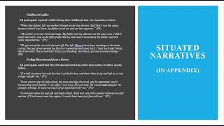 How to Write Chapter 4 of your Phenomenological Dissertation Results [upl. by Norreht]