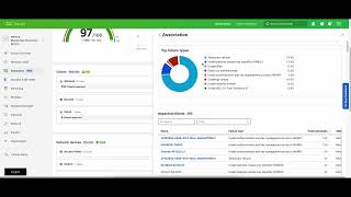 Cisco Meraki Assurance Overview [upl. by Savil315]