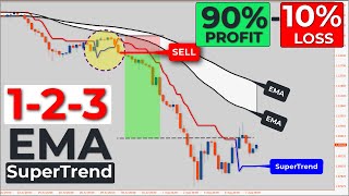 🔴 EMASUPERTREND  These 3 SECRET STEPS Will Make You a Consistently Profitable Trader [upl. by Walton334]