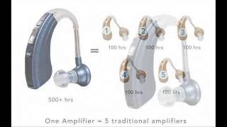 Top 5 best hearing aid devices [upl. by Shirley]