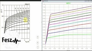 LTspice tutorial  Simulation models  How to check their accuracy [upl. by Banna326]