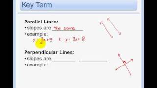 55  Writing Equations of Parallel and Perpendicular Lines [upl. by Wu]