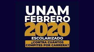 UNAM contra cuantos compites por carrera aciertos 2020 [upl. by Ax]