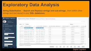 Levenshtein distance Exploratory Data Analysis  httpsgithubcomRohitDhankarDigitalCognition [upl. by Inig]