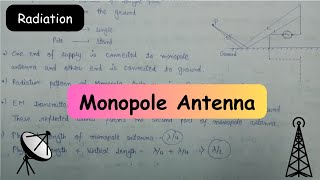 Monopole Antenna  Radiation Parameters of Antenna [upl. by Gustavo]